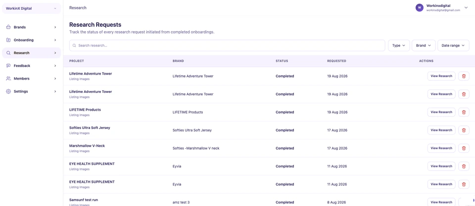 Every request in one queue